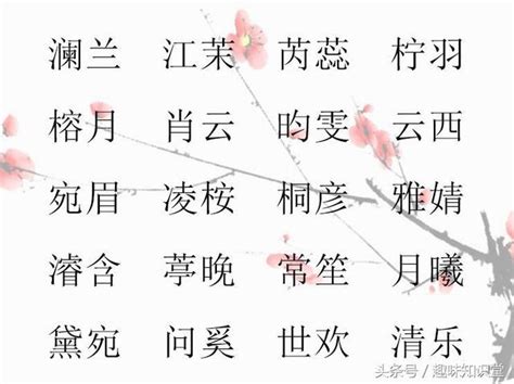 古風遊戲名字男|遊戲名字產生器（男）：逾100萬個名字完整收錄